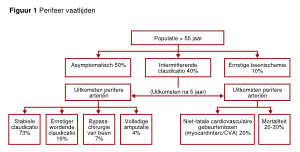 Fig 1 - final.svg