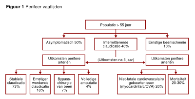 Fig 1 - final.svg