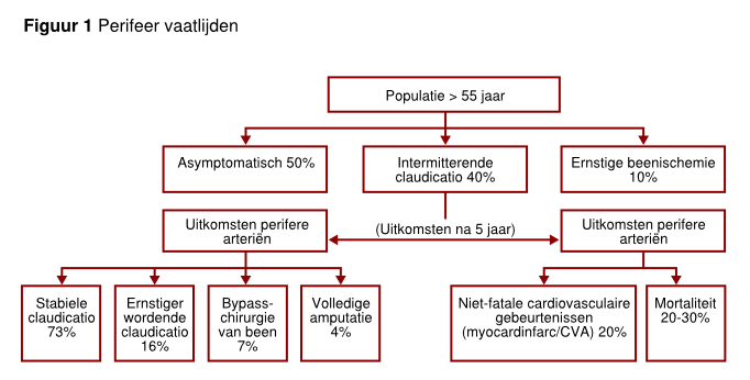 File:Fig 1 - final.svg