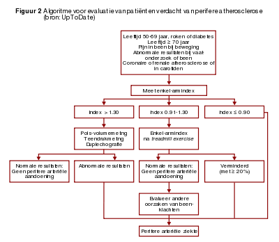 Fig 2 - final.svg