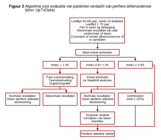 File:Fig 2 - final.svg